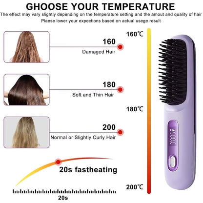 Experience Effortless Style Anywhere with the 2026 Cordless Portable Hair Straightener Brush - Fast Heating with LCD Temperature Display